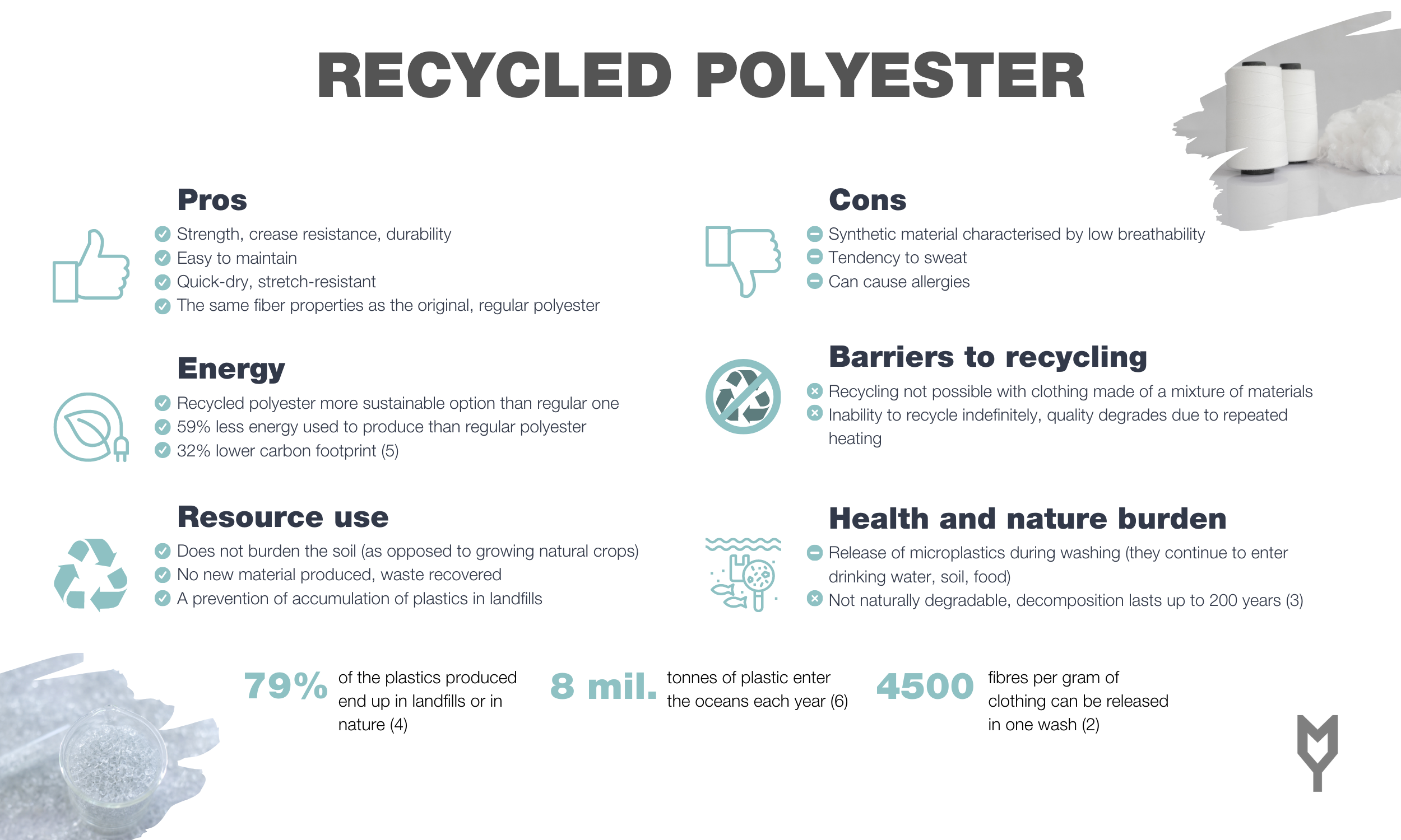 Are you familiar with the textile manufacturing processes? Part 2: RECYCLED  POLYESTER