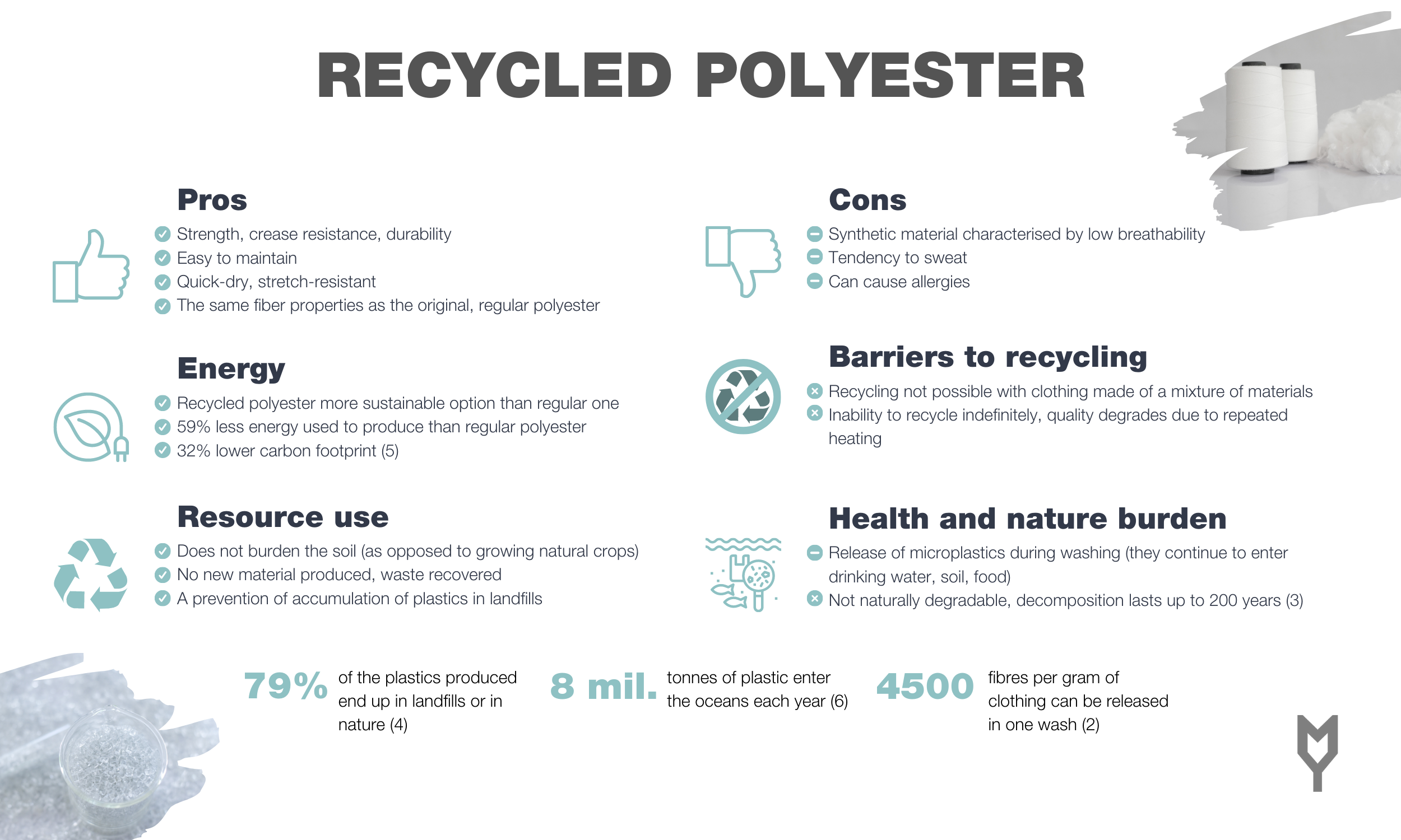 Polyester vs Recycled Polyester: Is the Latter Eco-Friendly?, Sustainable  Fashion Blog